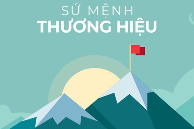 Mục tiêu và triết lý thương hiệu